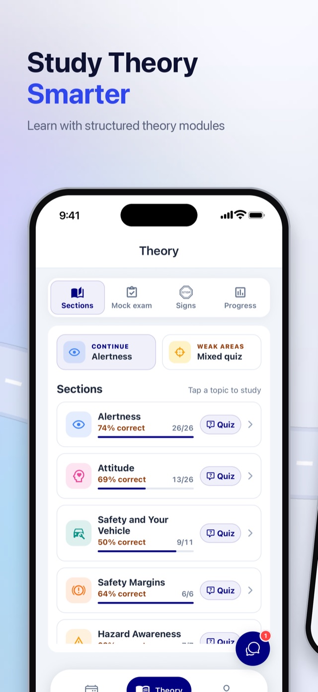 Study theory in structured modules